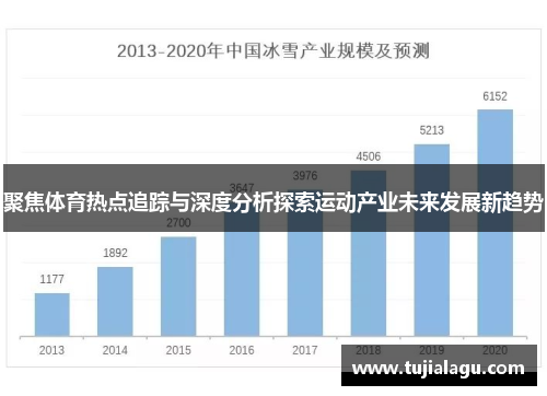 聚焦体育热点追踪与深度分析探索运动产业未来发展新趋势