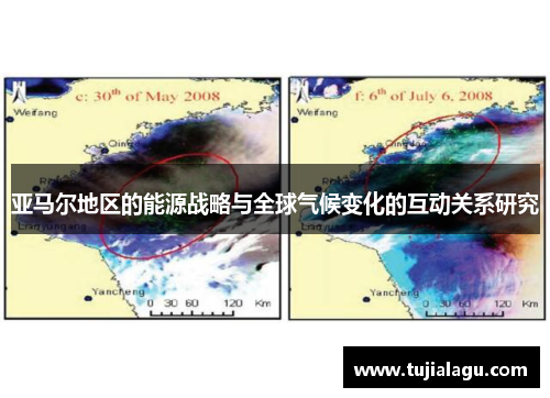 亚马尔地区的能源战略与全球气候变化的互动关系研究